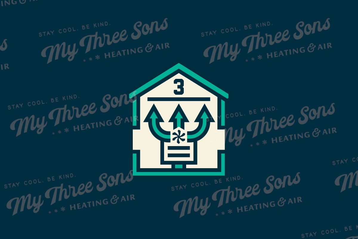 MTS Air Conditioning Installation Experience in Charleston, South Carolina