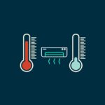 Spring temperature swings Spring 2026 - HVAC Tips for Charleston Area Families